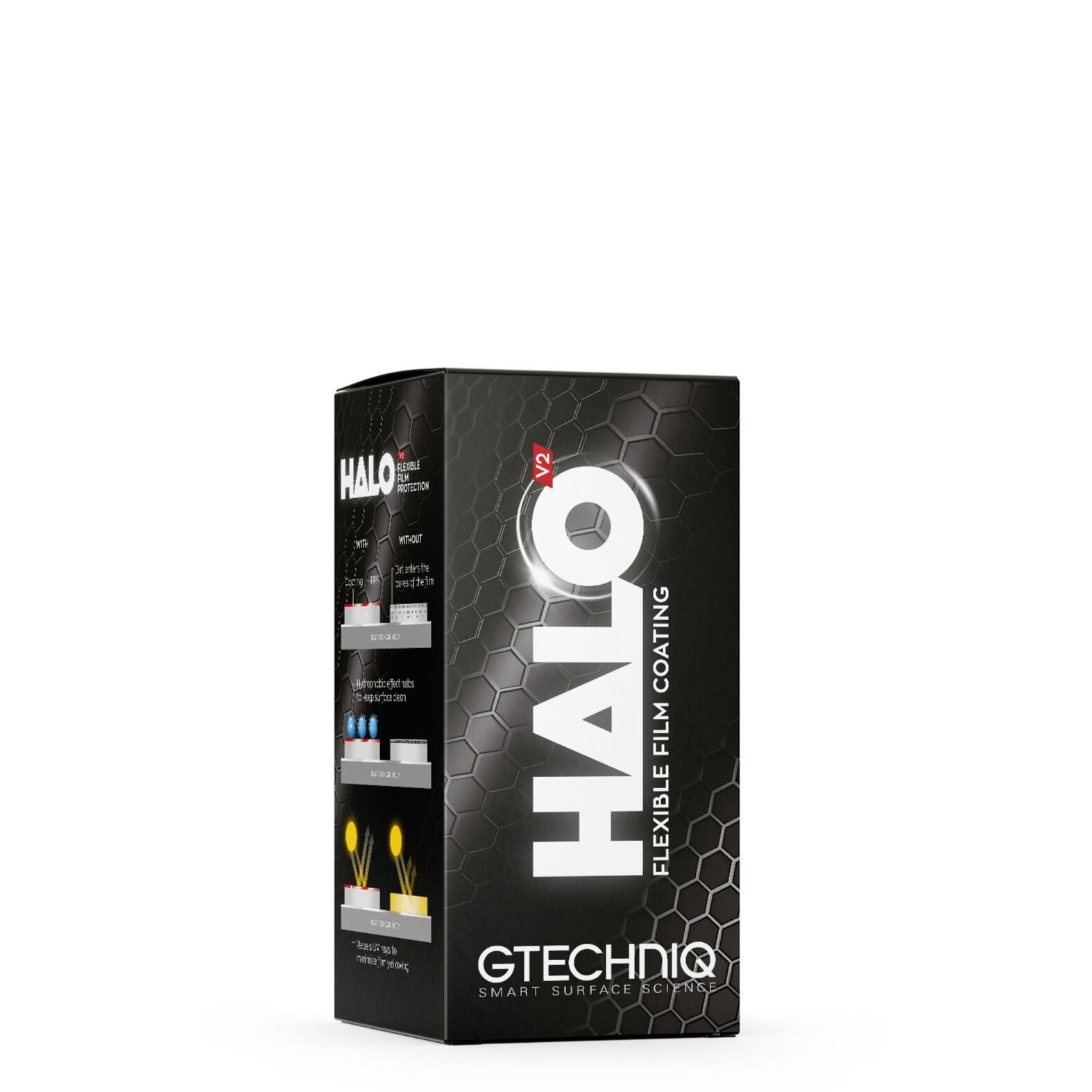 【認定施工店専用品】HALOv2 Flexible Film Coating | PPF、ラッピングコーティング