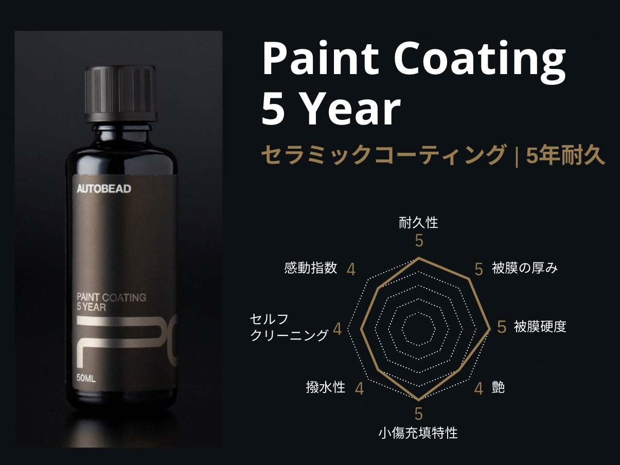認定施工店専用品】Paint coating 5 year | 5年耐久 硬化型セラミック