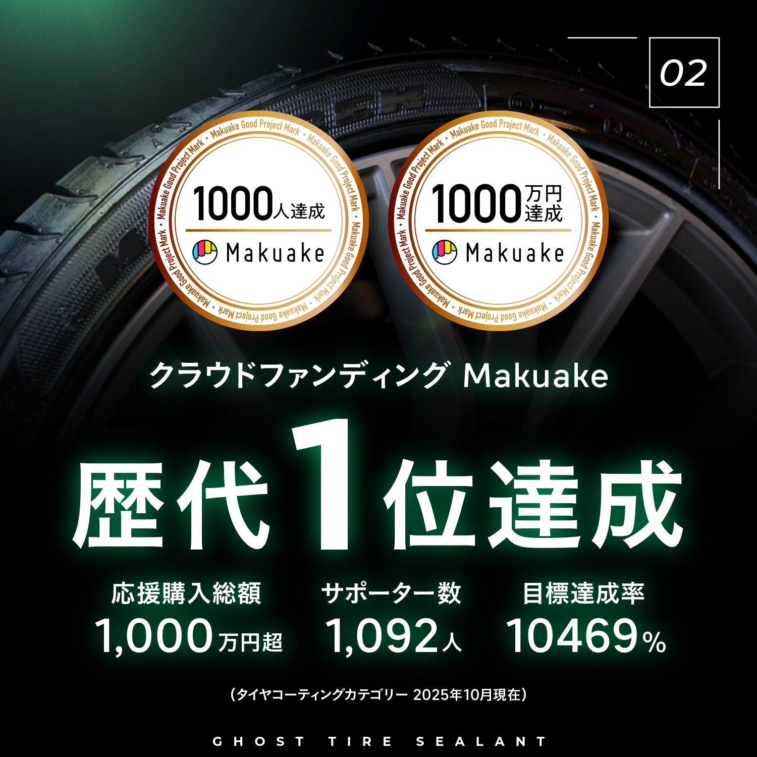 GHOST - Tire Sealant｜高耐久 水性タイヤコーティング