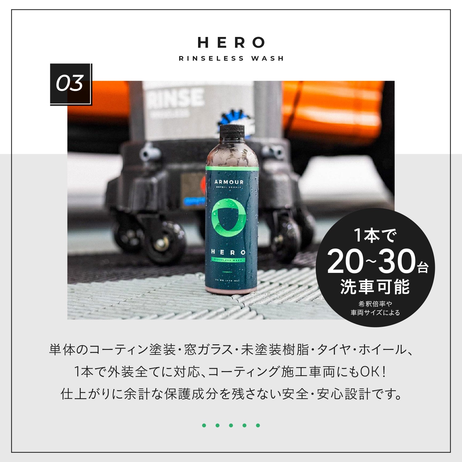 HERO - Rinseless Wash｜高潤滑リンスレスウォッシュ